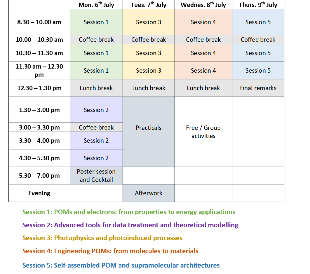 program